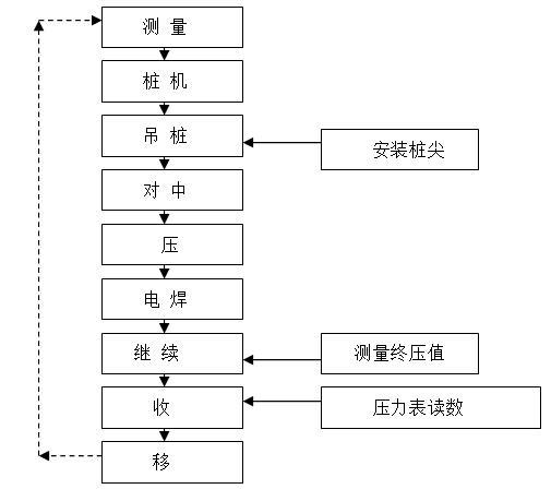 圖片未命名