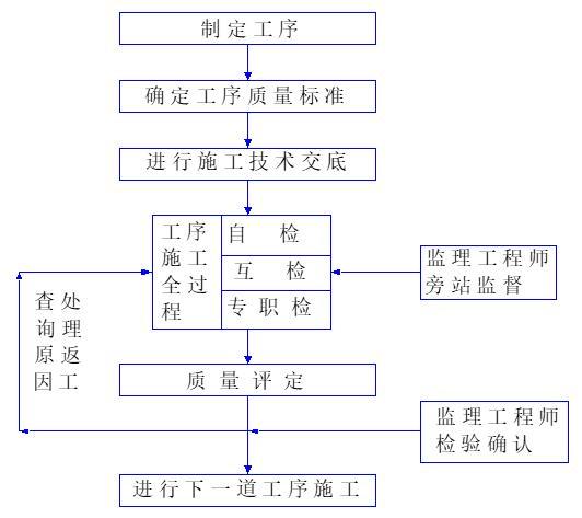 圖片未命名 圖片未命名