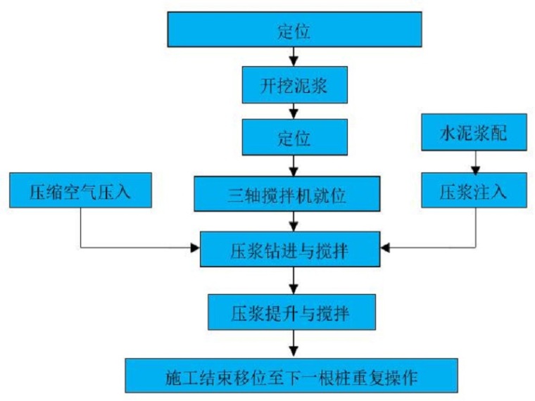 圖片未命名