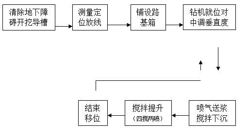 圖片未命名 圖片未命名