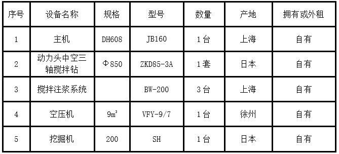 圖片未命名