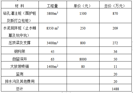 圖片未命名