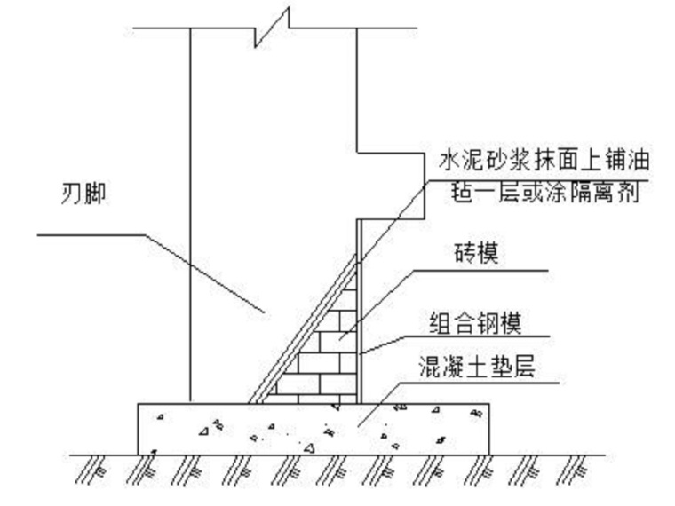 圖片未命名 圖片未命名