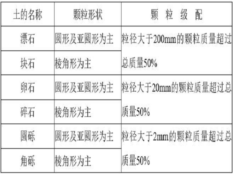 圖片未命名 圖片未命名