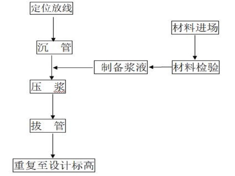 圖片未命名