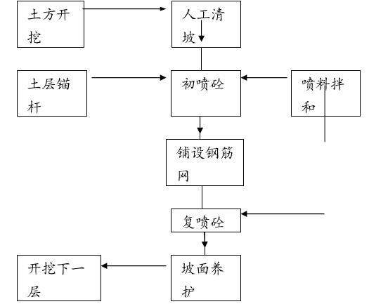 圖片未命名